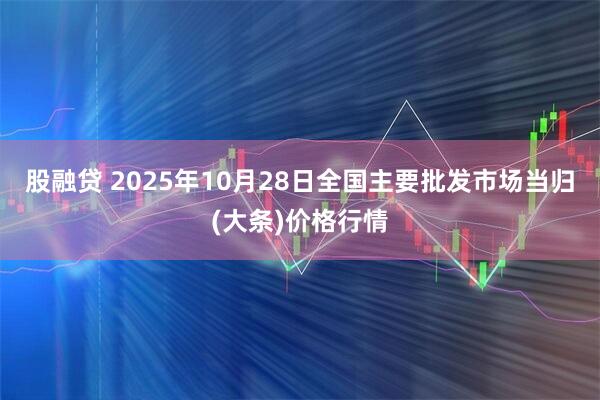 股融贷 2025年10月28日全国主要批发市场当归(大条)价格行情